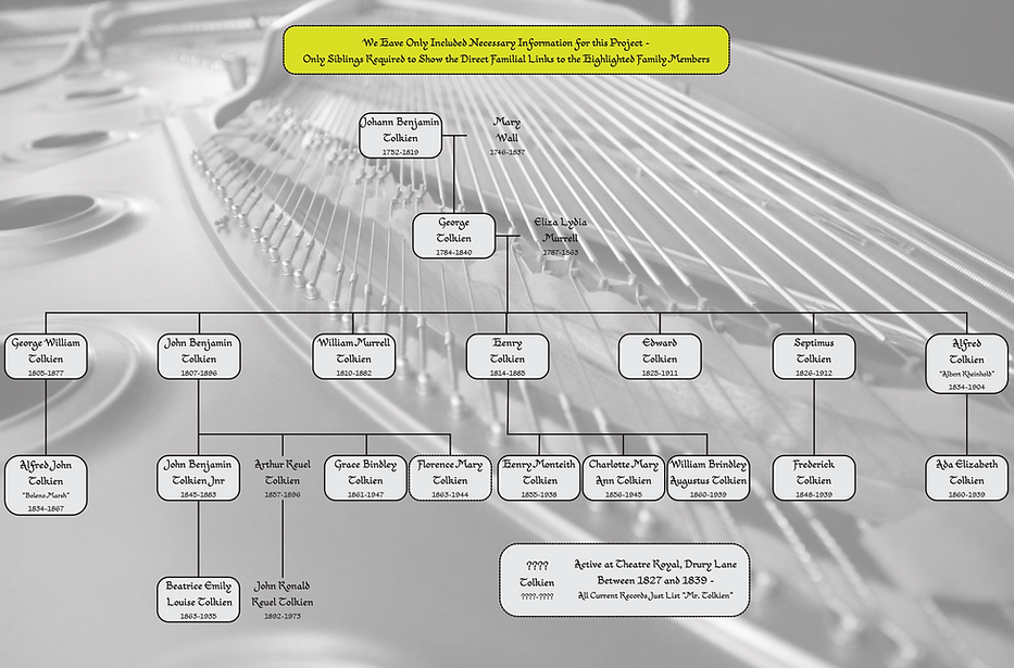 Family Tree.png