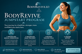 can you fast while on tirzepatide Meal Plan While on Tirzepatide: Complete Nutrition Guide
