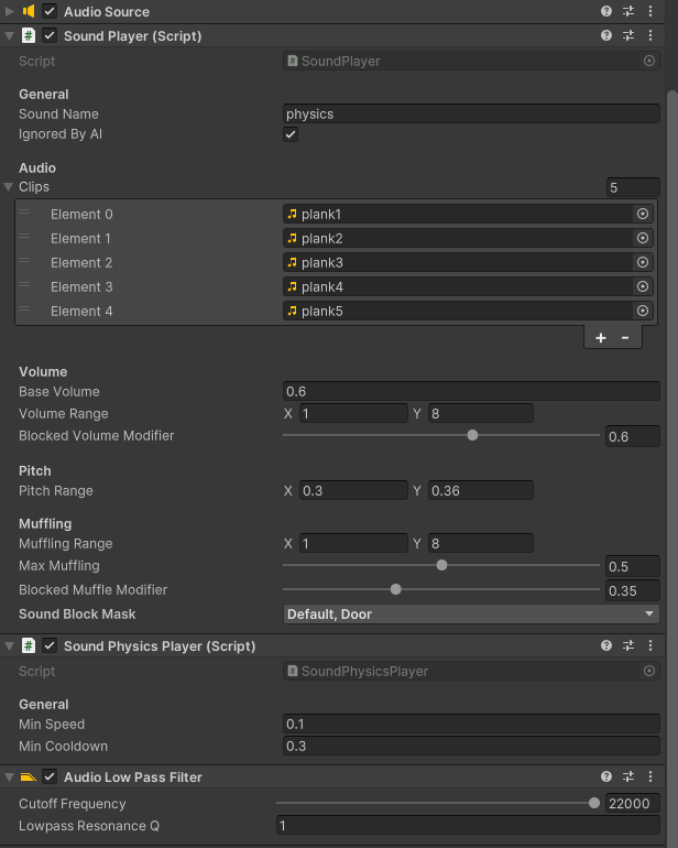 Custom audio system with high level of customization.
