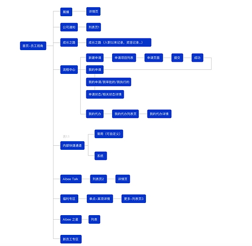 screenshot-20221111-163724.png