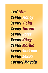top10.png