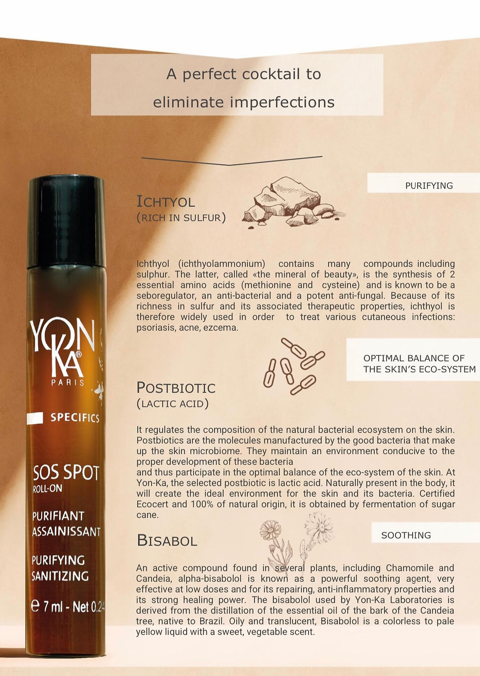 Thumbnail: SOS Spot Roll On 7ml