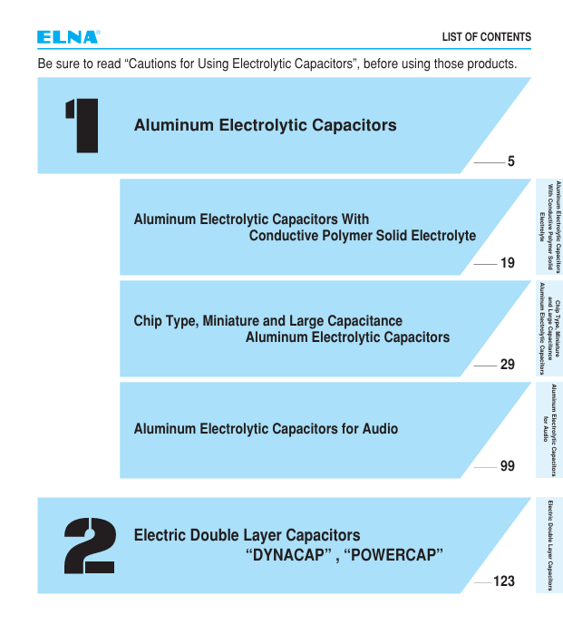 Miniature : 2010-2011 High Quality CAPACITORS