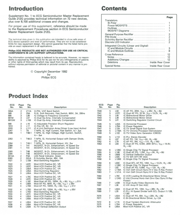 Miniature : 1992 Master replacement guide