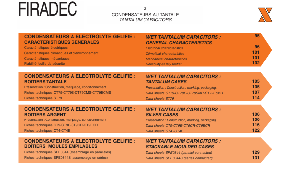 Miniature : Catalogue 000 Condensateurs au Tantale