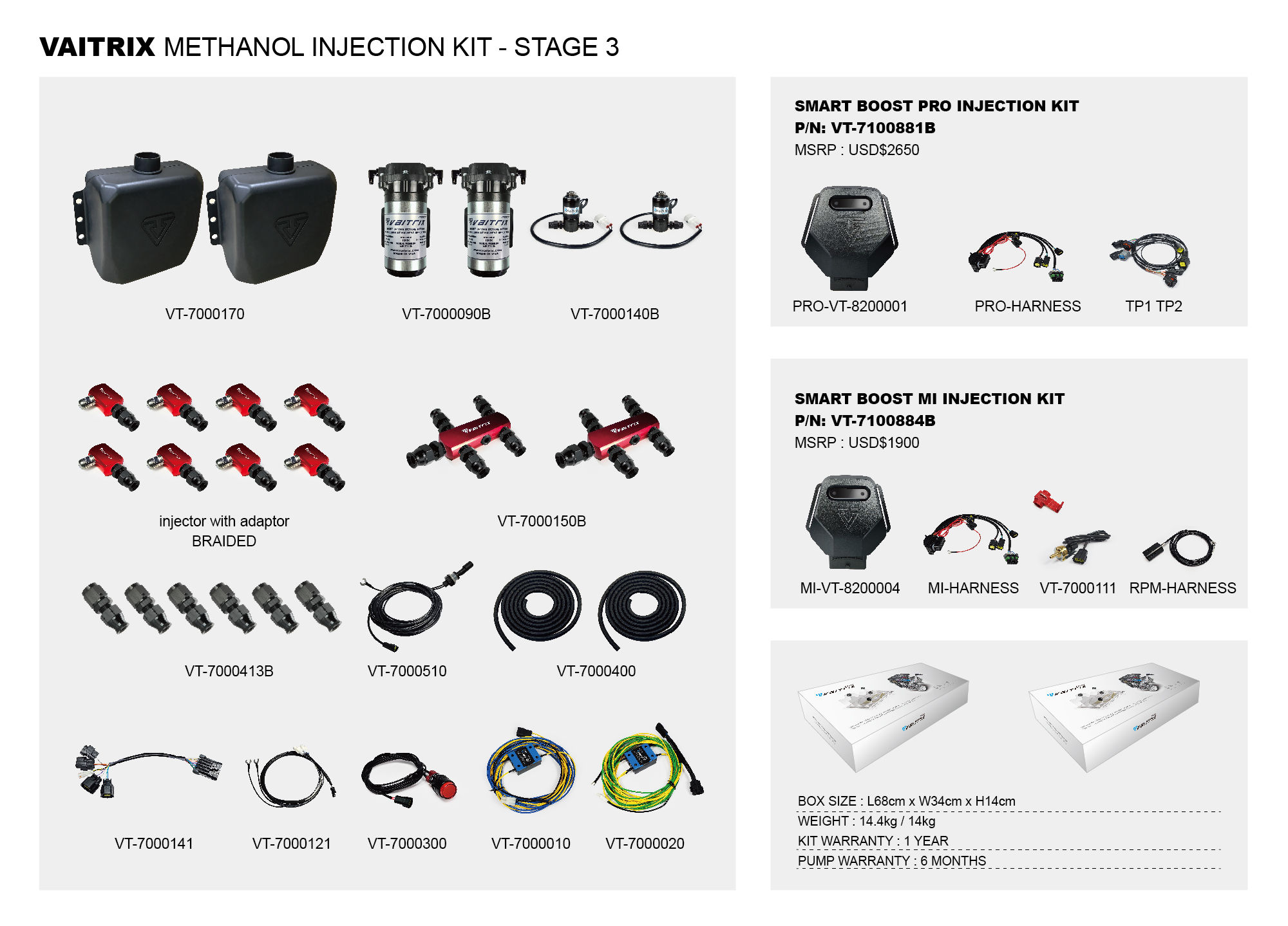 METHANOL INJECTION KIT - STAGE 3 - SMART BOOST MI