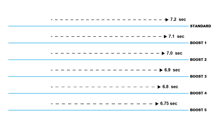 CAR-1.png