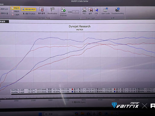 🚘 2016 LEXUS GS200T × VAITRIX STAGE 1