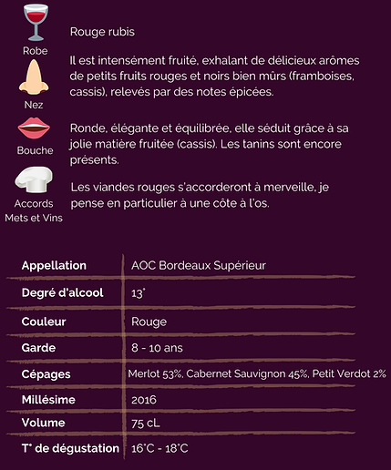 Les Eymerits Lagrave .png