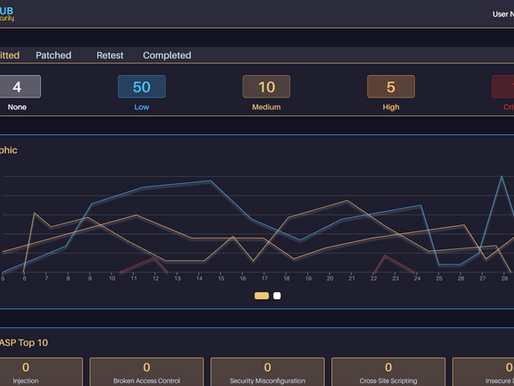 Genesis Hub - Ori AI for Neural Pentest