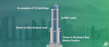 Executive Tower B, 36-storey Grade A commercial office building, Business Bay Dubai