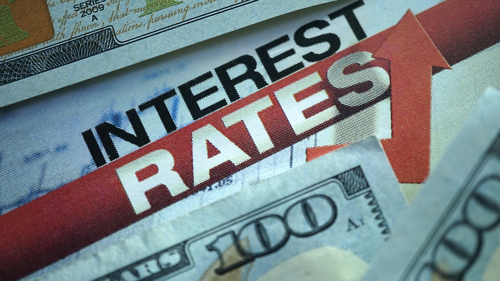 Fed Interest Rate Hike = Global Financial Markets