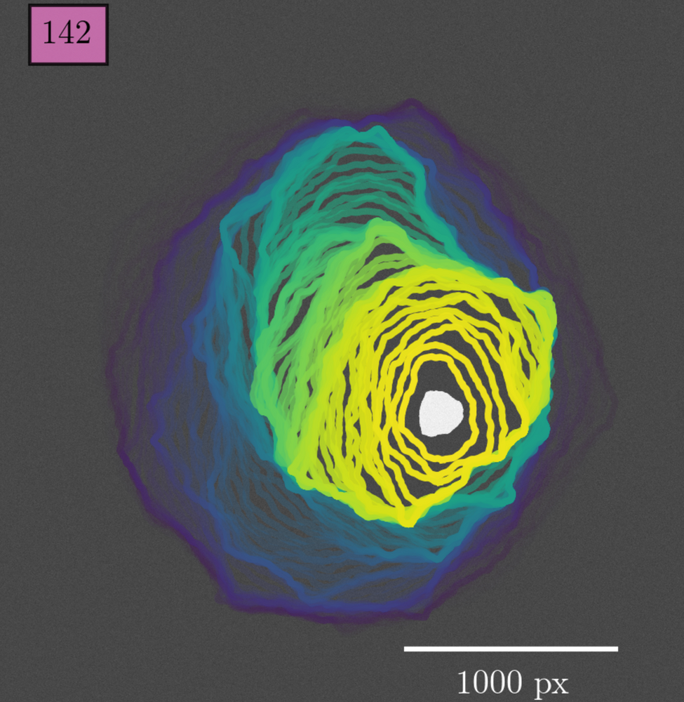 memories how can we improve them?