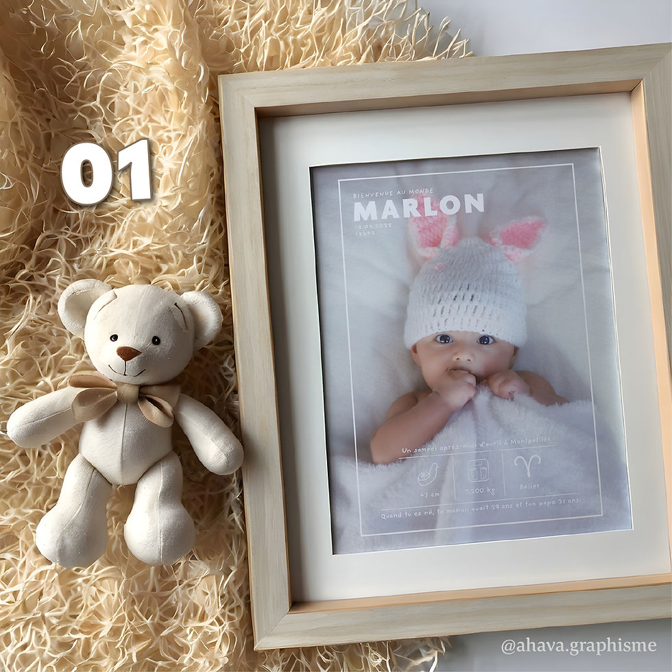 Miniature : Affiche de naissance modèle 1 – Poster personnalisé bébé avec photo, prénom, date et signe astrologique