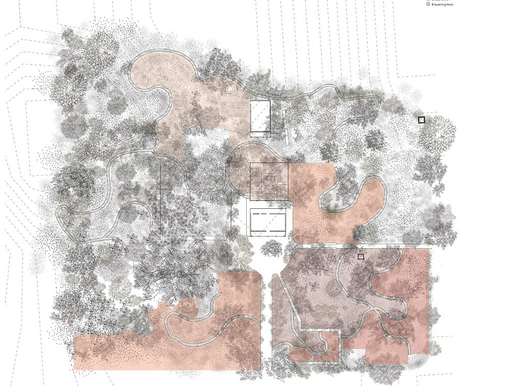 BOTANICAL GARDEN