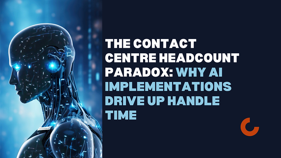 Breaking the Loop blog cover graphic illustrating the contact centre headcount paradox, featuring an abstract blue glowing network representing the concentration of complexity caused by AI.