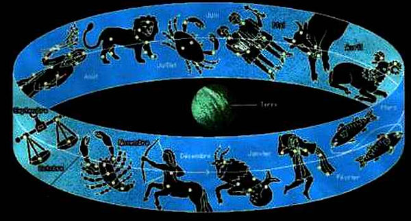 costellazione-segni-zodiaco.jpg