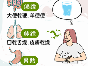 擺脫缺水體質，還原身體水潤循環！💧