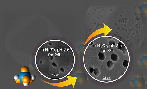MOF in acid etching