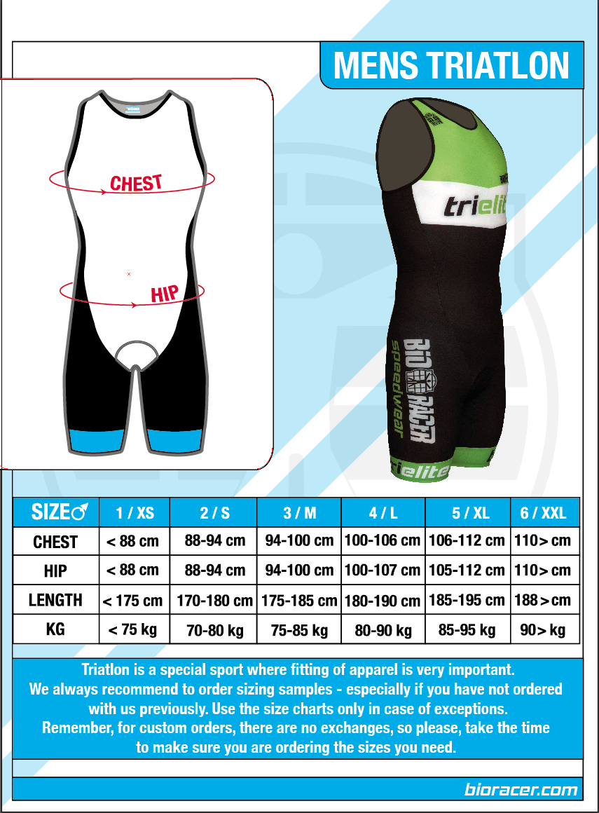 Speedwear Concept Tri Suit Qmnordic Speedwear Concept Tri Suit Qmnordic