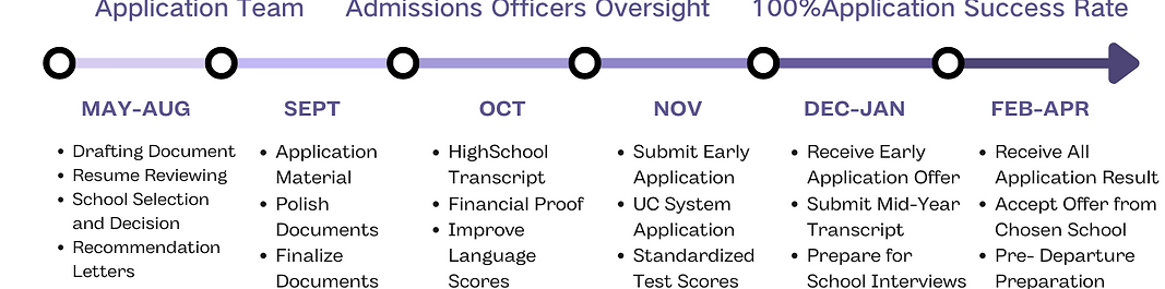 Screen Shot 2024-01-11 at 10.56.25 AM.png