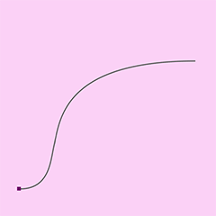 curvas_4.gif