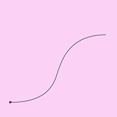 curvas_2.gif