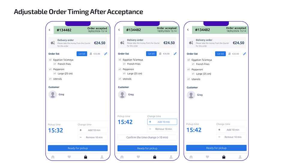 Adjustable Order Timing After Acceptance by food delivery software provider Playfood