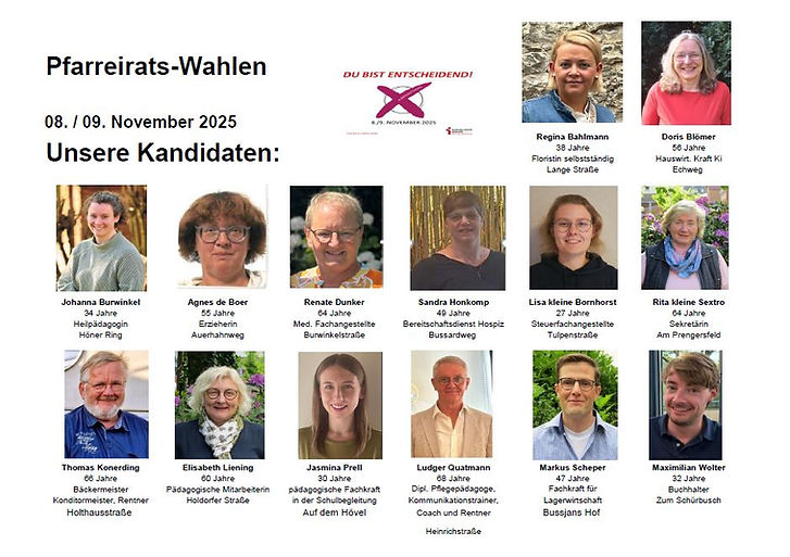 Vorläufige Kandidatenliste.JPG
