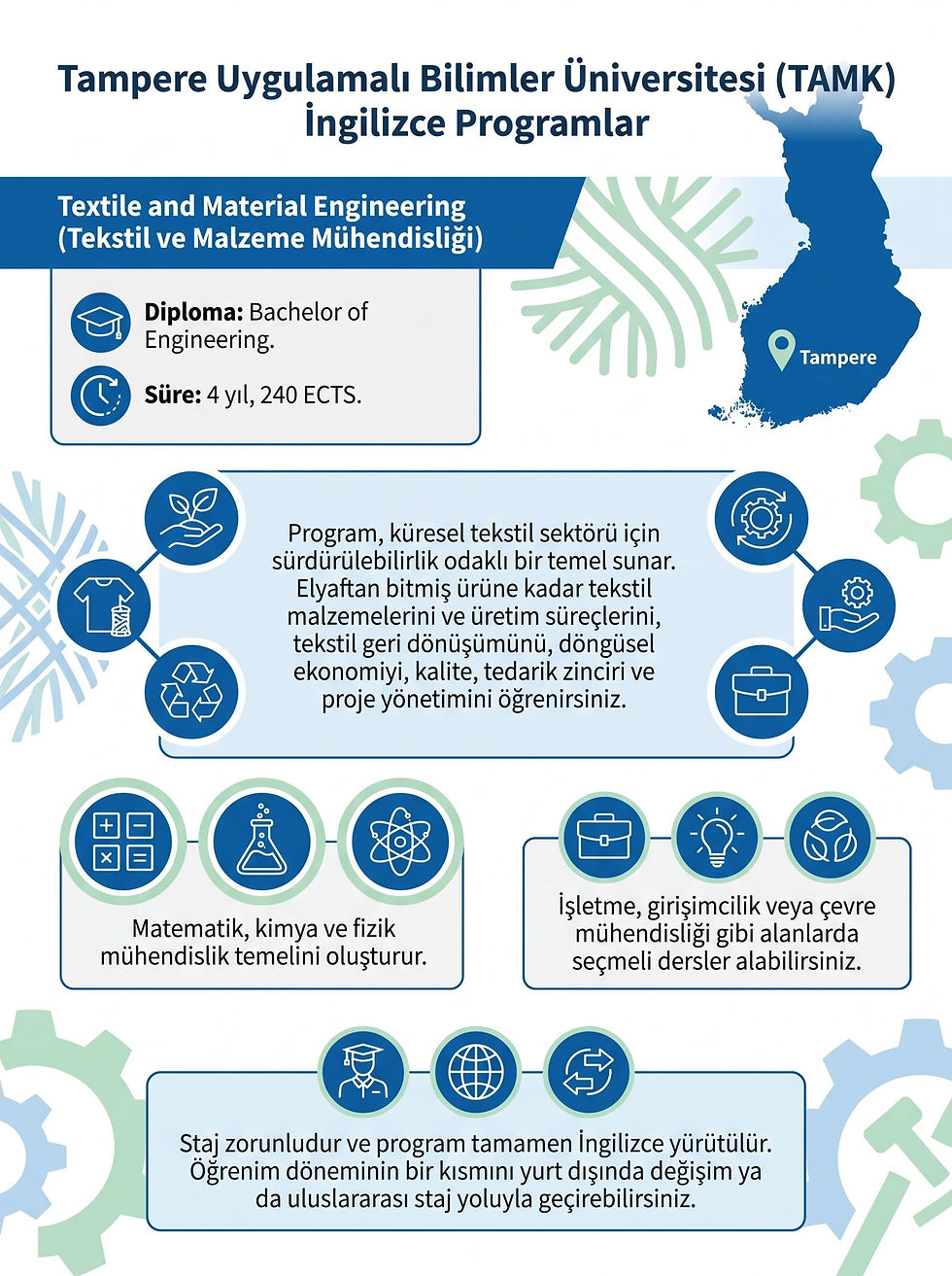 Tampere Uygulamalı Bilimler Üniversitesi (TAMK) Textile and Material Engineering (Tekstil ve Malzeme Mühendisliği) bölümü döngüsel ekonomi müfredatı ve zorunlu staj detayları infografiği.