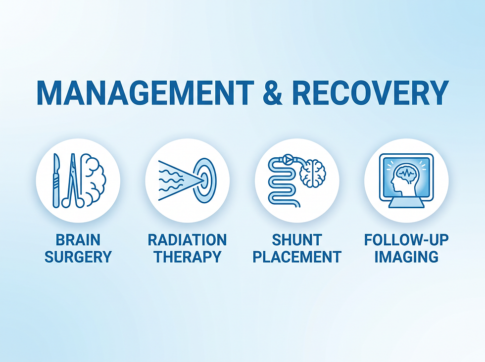 Patient guide to managing benign brain tumors with surgery, radiation, and follow-up care