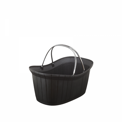 SB Shopping Basket's Perfumery