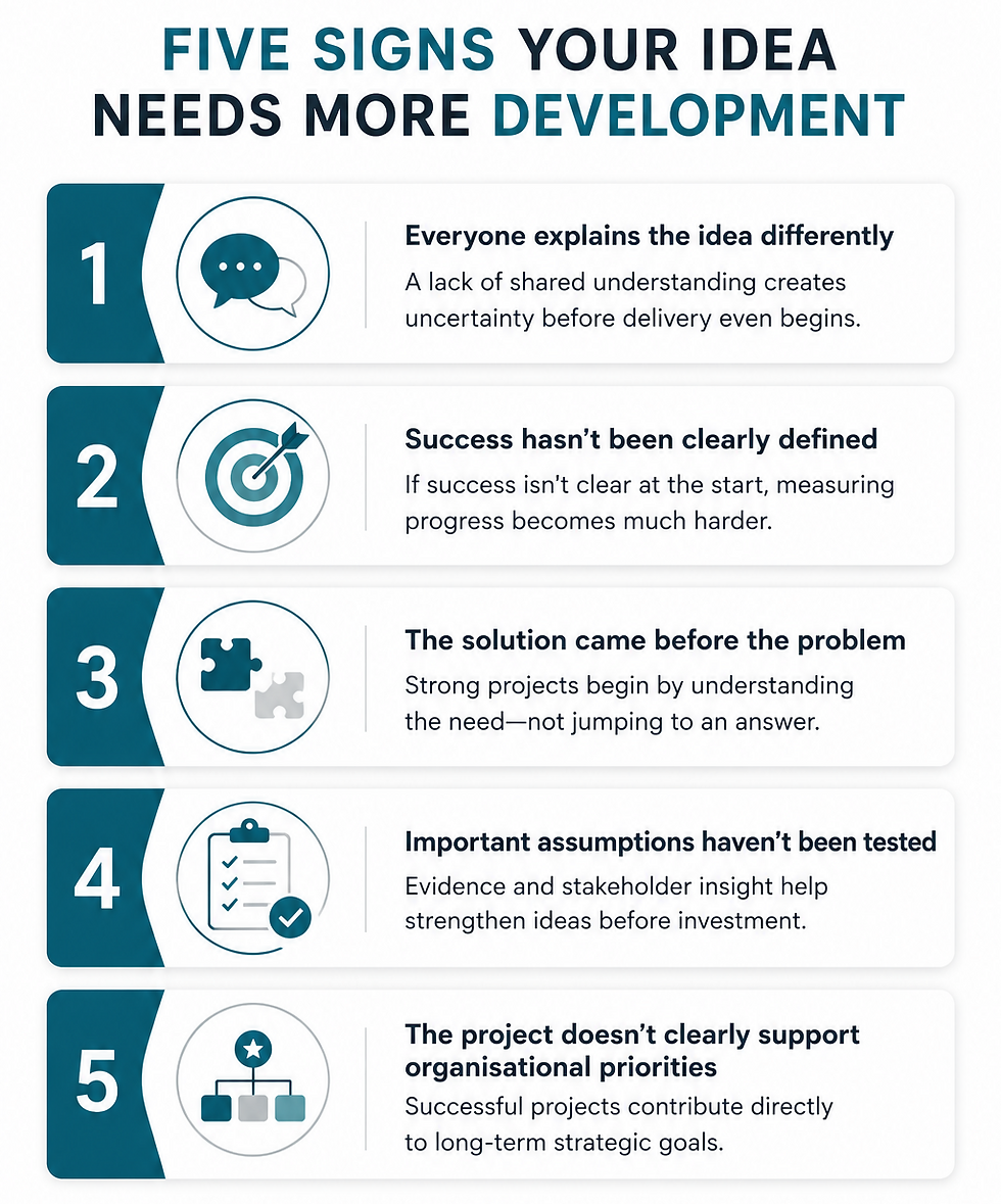 Five signs your idea needs more development