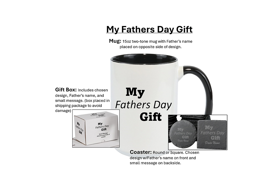 My Father's Day Gift 15oz Mug
