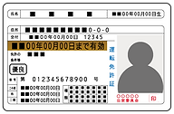 運転免許証