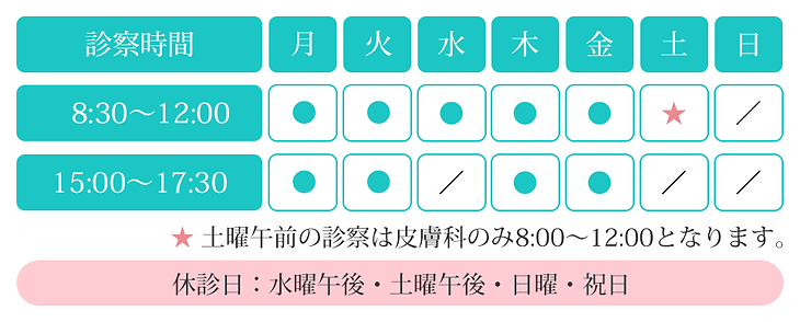 診察時間表