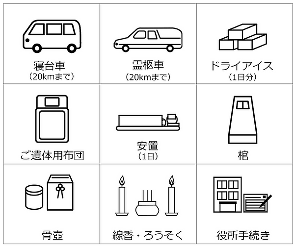 修正直葬プラン3列.png