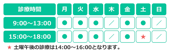 診療時間表