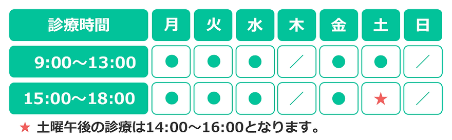 診療時間表