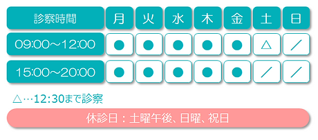 診察時間分院