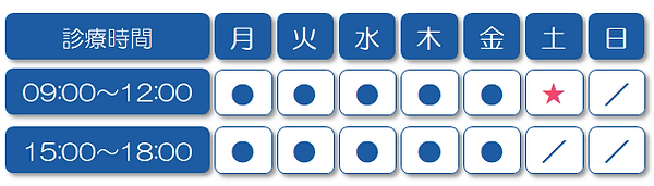 診療時間