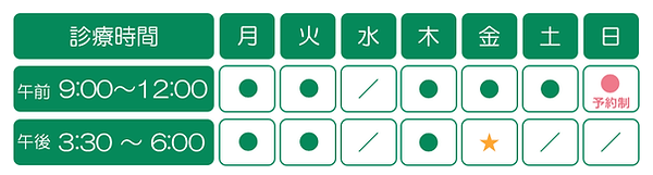 富井眼科診療所 診療時間表
