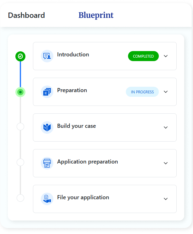 TGC - BluePrint Dashboard