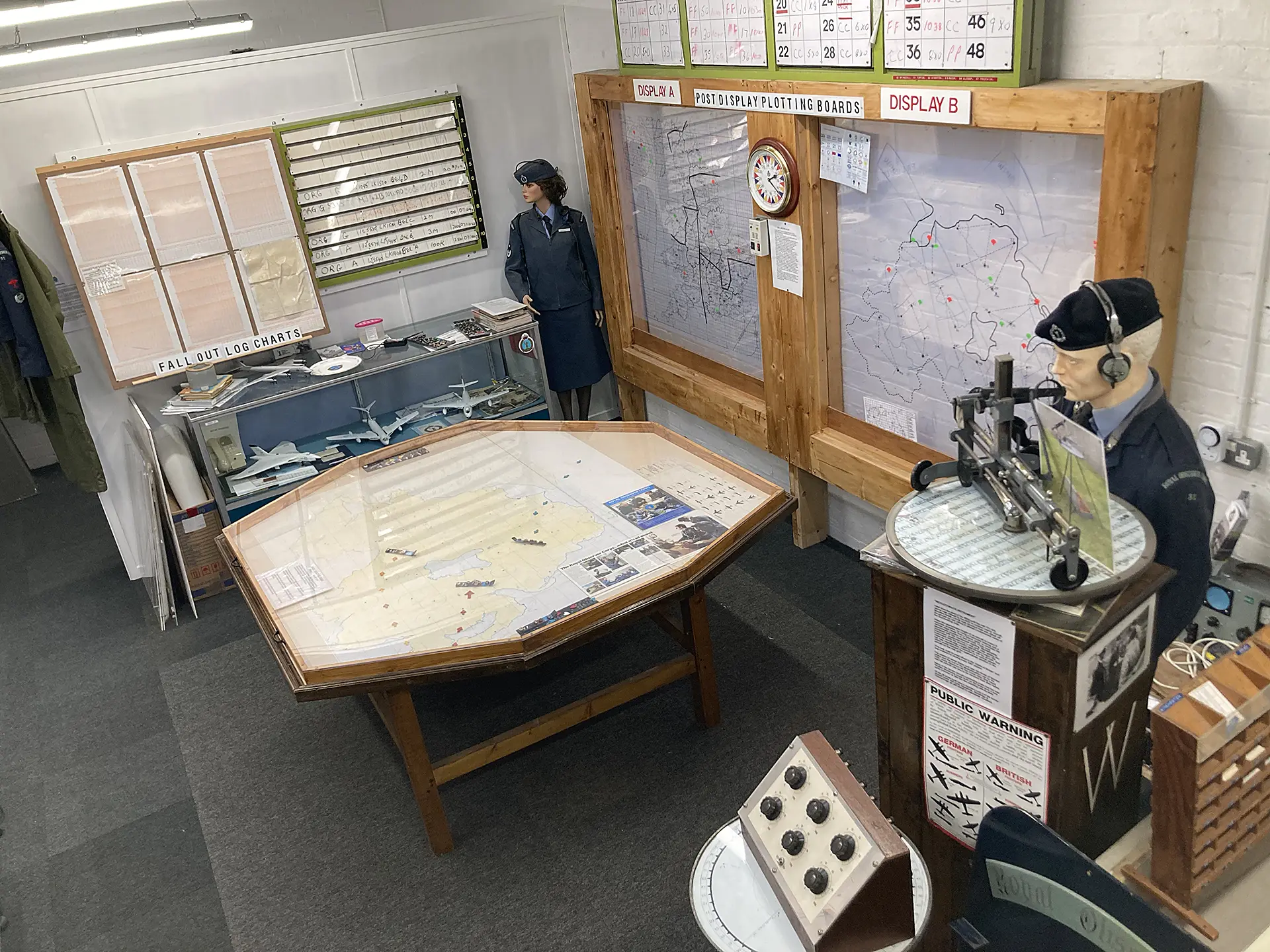 Royal Observer Corps Room at the Ulster Aviation Society