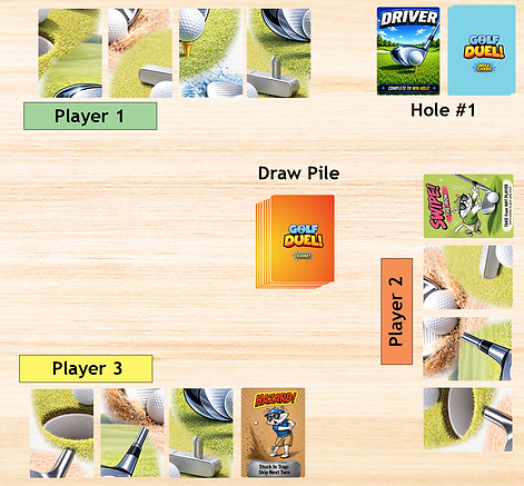 How To Play 1A - Golf Duel.png
