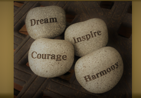 How to Fuel Your Motivation Tank