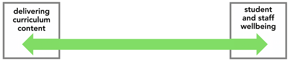 Wellbeing balance.png