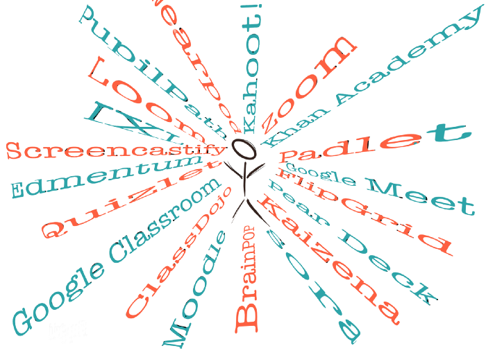 Lessons learned as a Leader during Remot