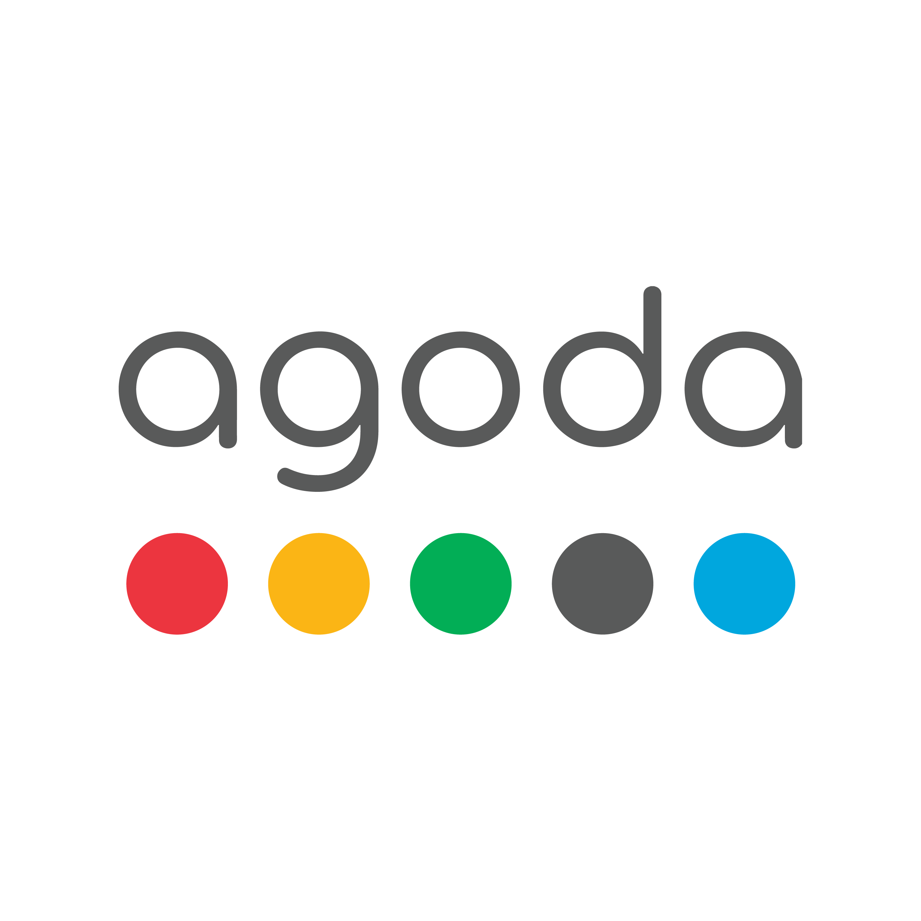 Agoda