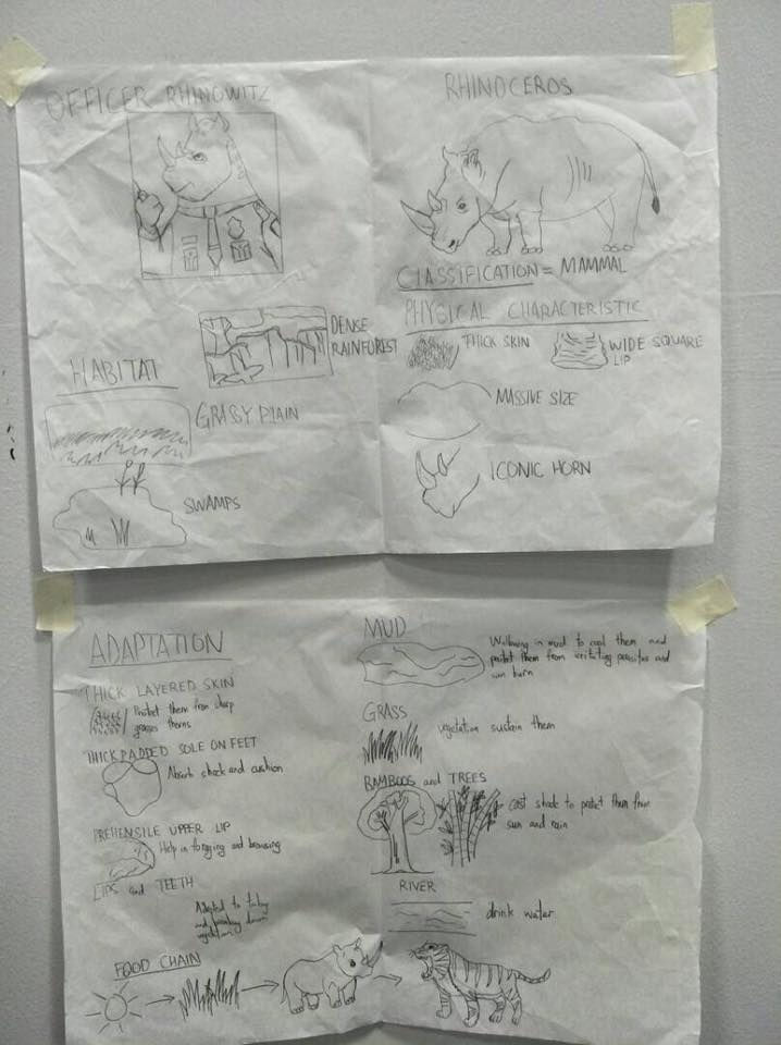 This is our progression.